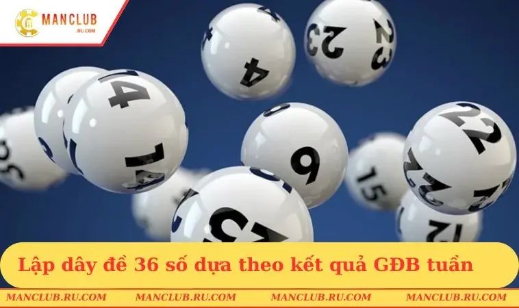 lap day de 36 so dua theo ket qua giai dac biet trong tuan Lập dây đề 36 số dựa theo kết quả GĐB trong tuần